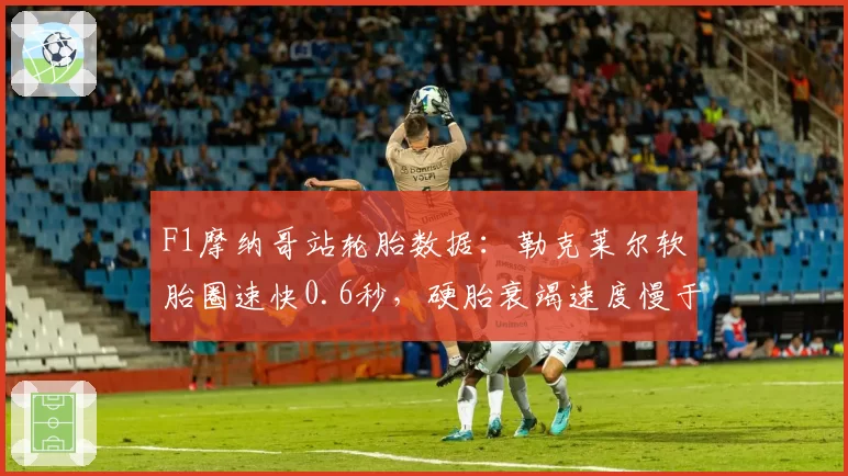 F1摩纳哥站轮胎数据：勒克莱尔软胎圈速快0.6秒，硬胎衰竭速度慢于预期