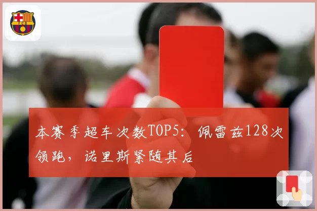 本赛季超车次数TOP5：佩雷兹128次领跑，诺里斯紧随其后